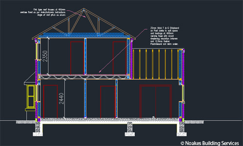 Cross Section Plan